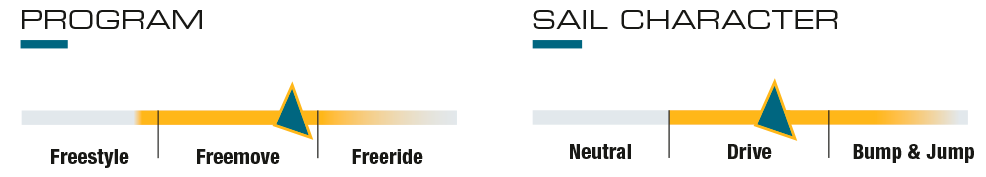 Torro-FR-Program-2019